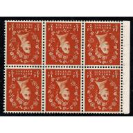 SB15a Pane of  6 x ½d. Watermark Crowns Inverted. 2B Green phos. Perf Ie(t).